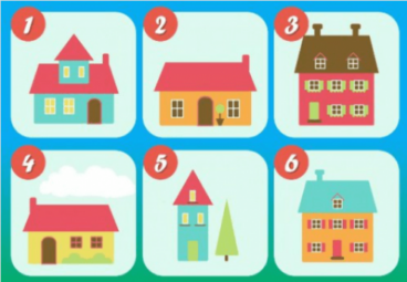 Τεστ των έξι κατοικιών: Τι δείχνουν για σας;
