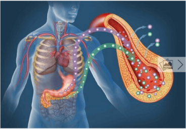 10 από τα σημάδια του διαβήτη που δεν πρέπει να αγνοείτε