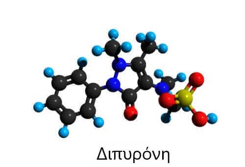 Τα χαρακτηριστικά και οι χρήσεις του Novalgin