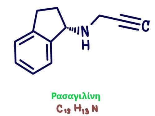 Η ρασαγιλίνη και η χρήση της στη νόσο του Πάρκινσον